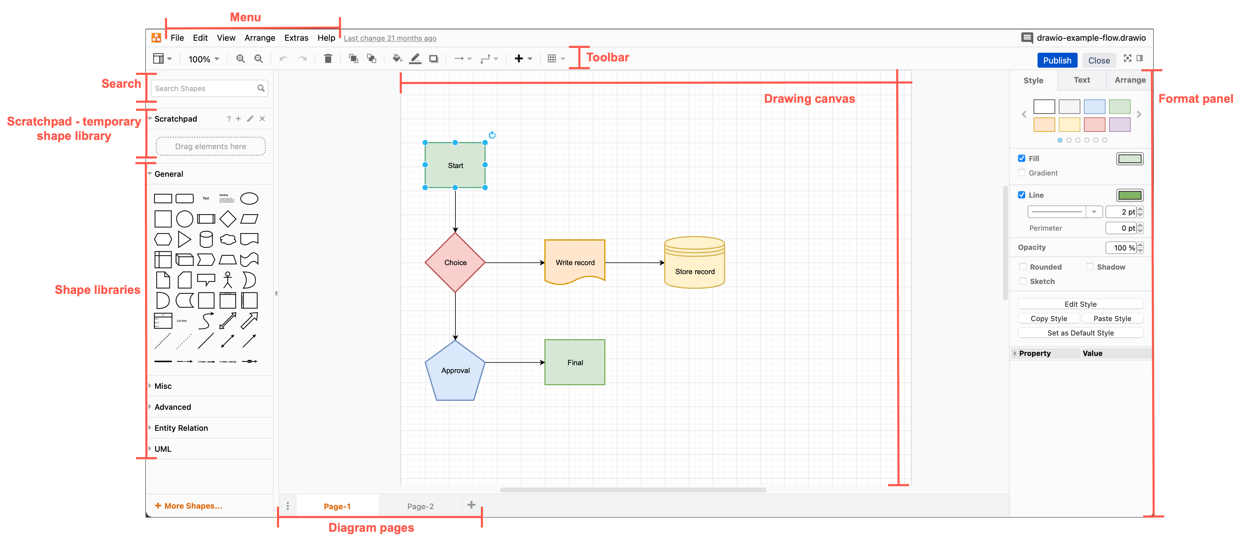 用于 Confluence Cloud 的 draw.io 中的 Atlassian 主题