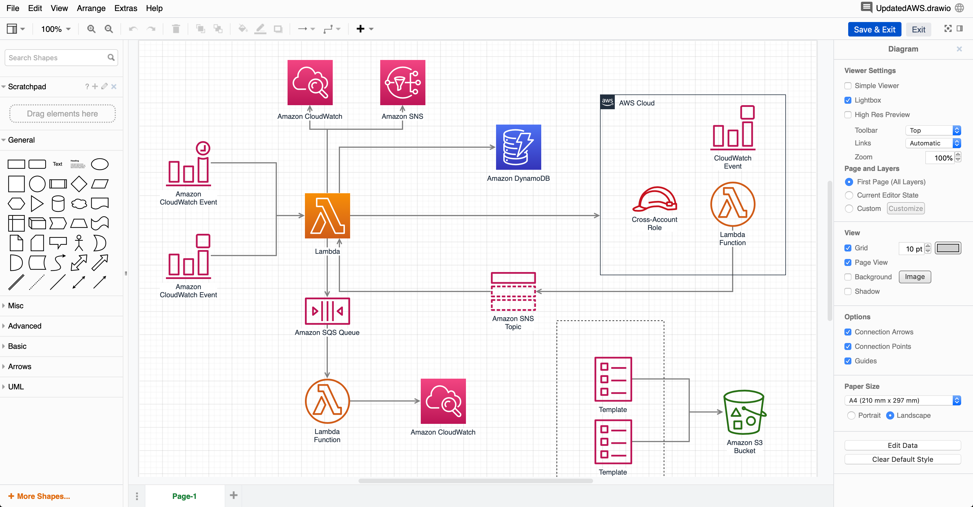 用于 Confluence Cloud 的 draw.io 中的 Kennedy 主题
