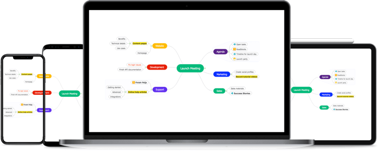 Mapeamento mental, gravação de inspiração