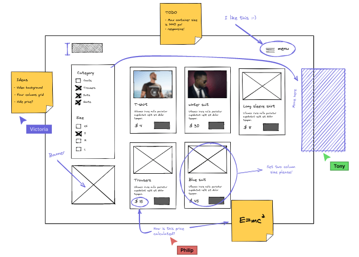 Lavagna bianca online, grafico disegnato a mano